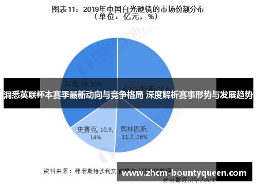 洞悉英联杯本赛季最新动向与竞争格局 深度解析赛事形势与发展趋势