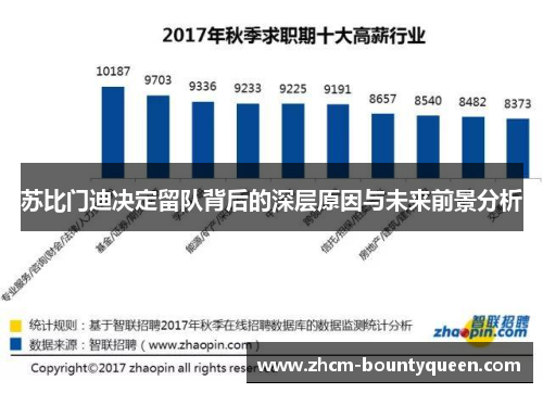 苏比门迪决定留队背后的深层原因与未来前景分析