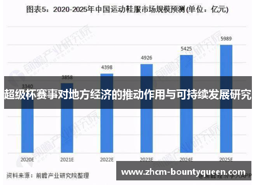 超级杯赛事对地方经济的推动作用与可持续发展研究