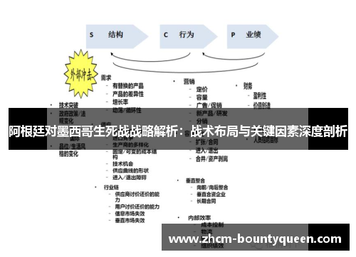 阿根廷对墨西哥生死战战略解析：战术布局与关键因素深度剖析