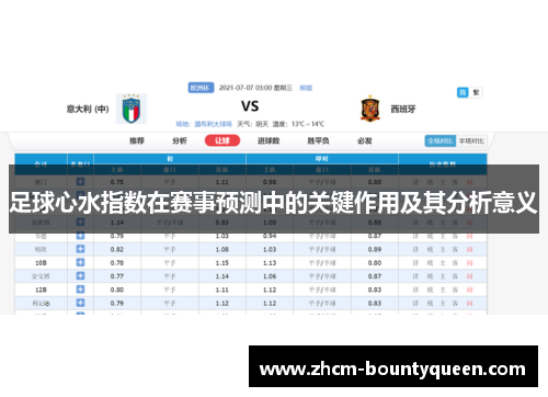 足球心水指数在赛事预测中的关键作用及其分析意义