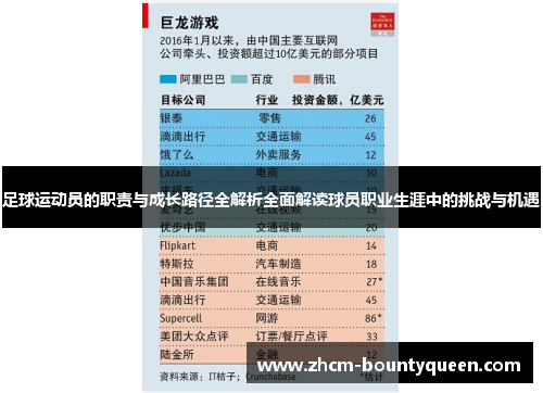 足球运动员的职责与成长路径全解析全面解读球员职业生涯中的挑战与机遇