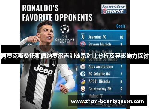 阿贾克斯桑托斯佩纳罗尔青训体系对比分析及其影响力探讨 阿贾克斯桑托斯佩纳罗尔青训体系对比分析及其影响力探讨